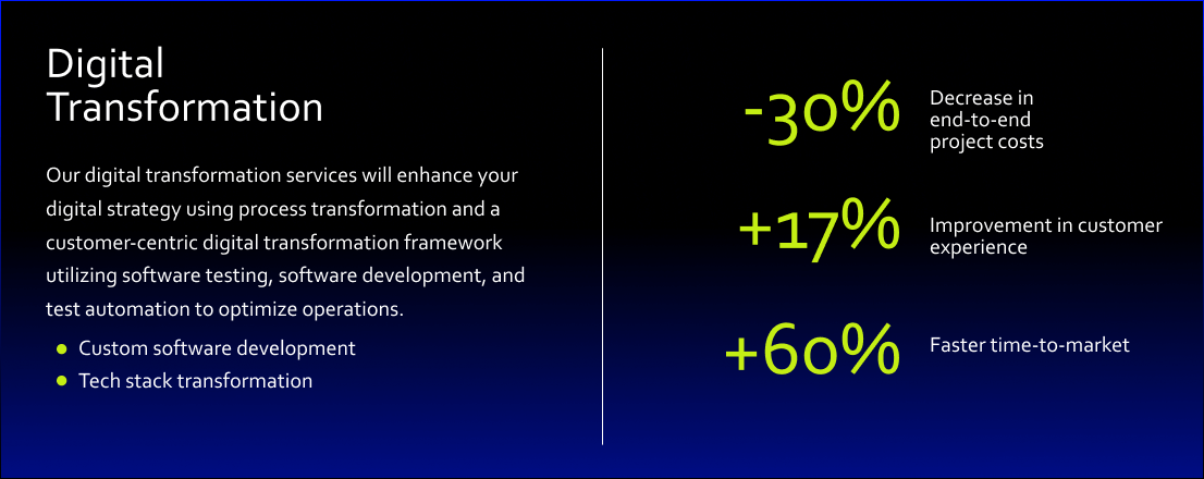 Digital Transformation