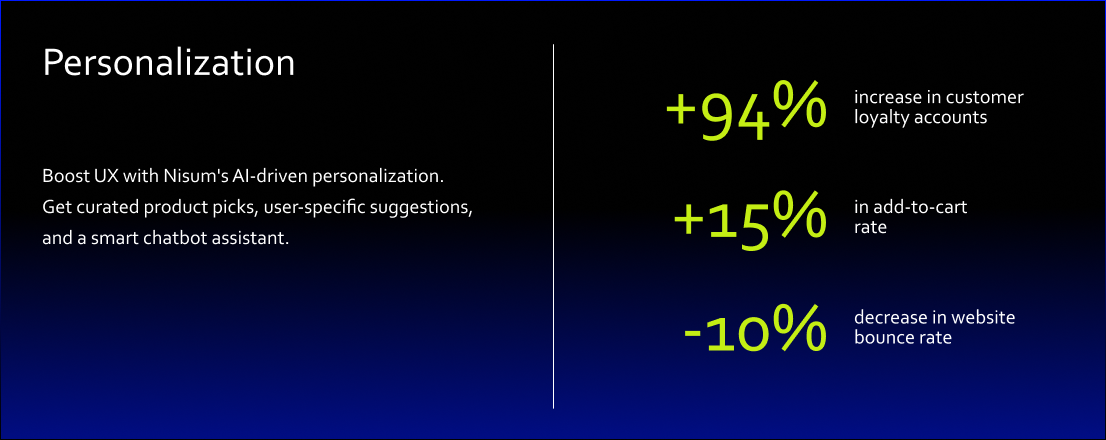 I&A - Personalization