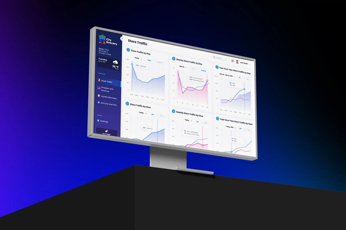 cartify