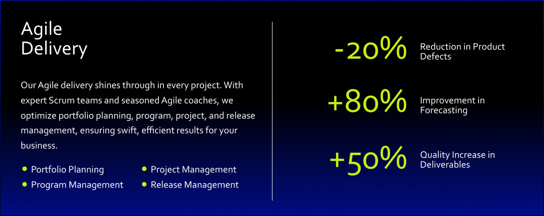 Agile Delivery
