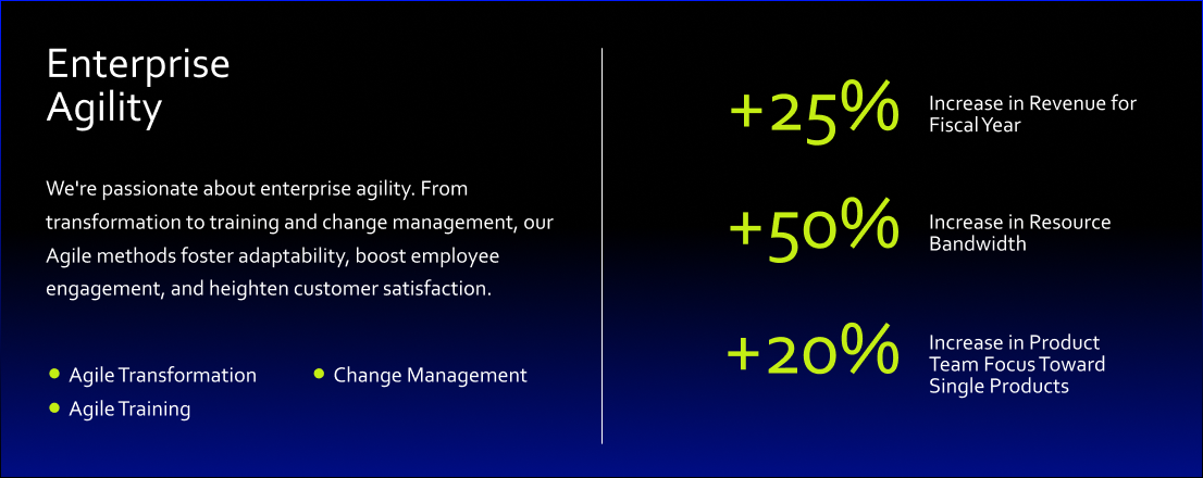 Enterprise Agility