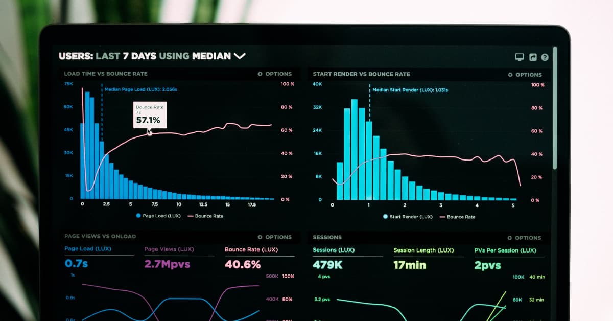 4 Ways Advanced Analytics Can Provide a Competitive Edge in the Novel Normal