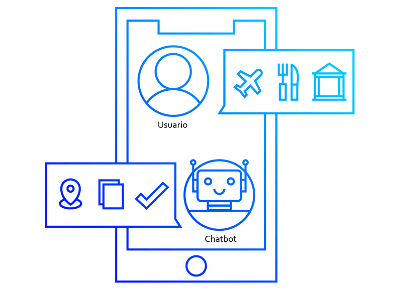 Chatbots