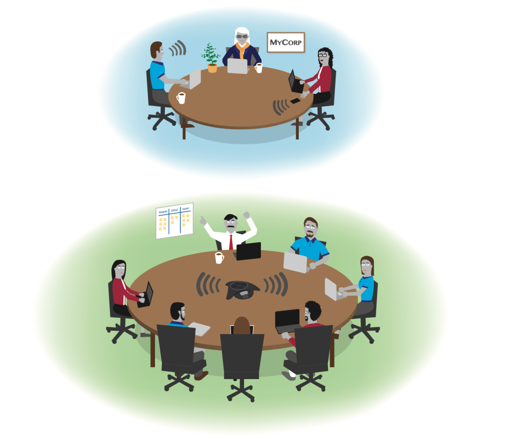Agile Models for Global Teams 4