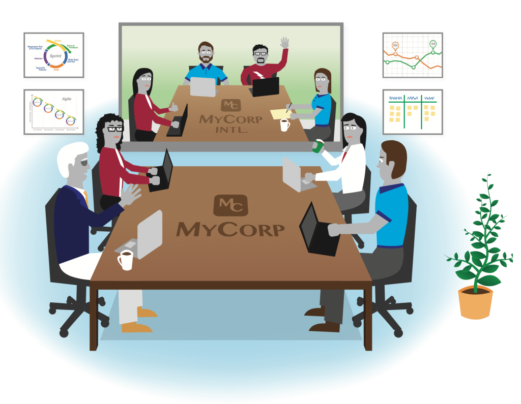 Agile Models for Global Teams 5
