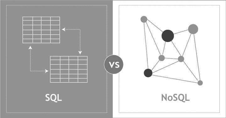 SQL vs NoSQL - How You Decide Which to Use and When?