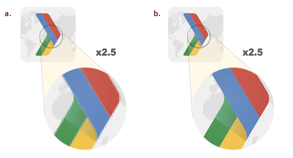 White Paper - Frontend Optimization 1