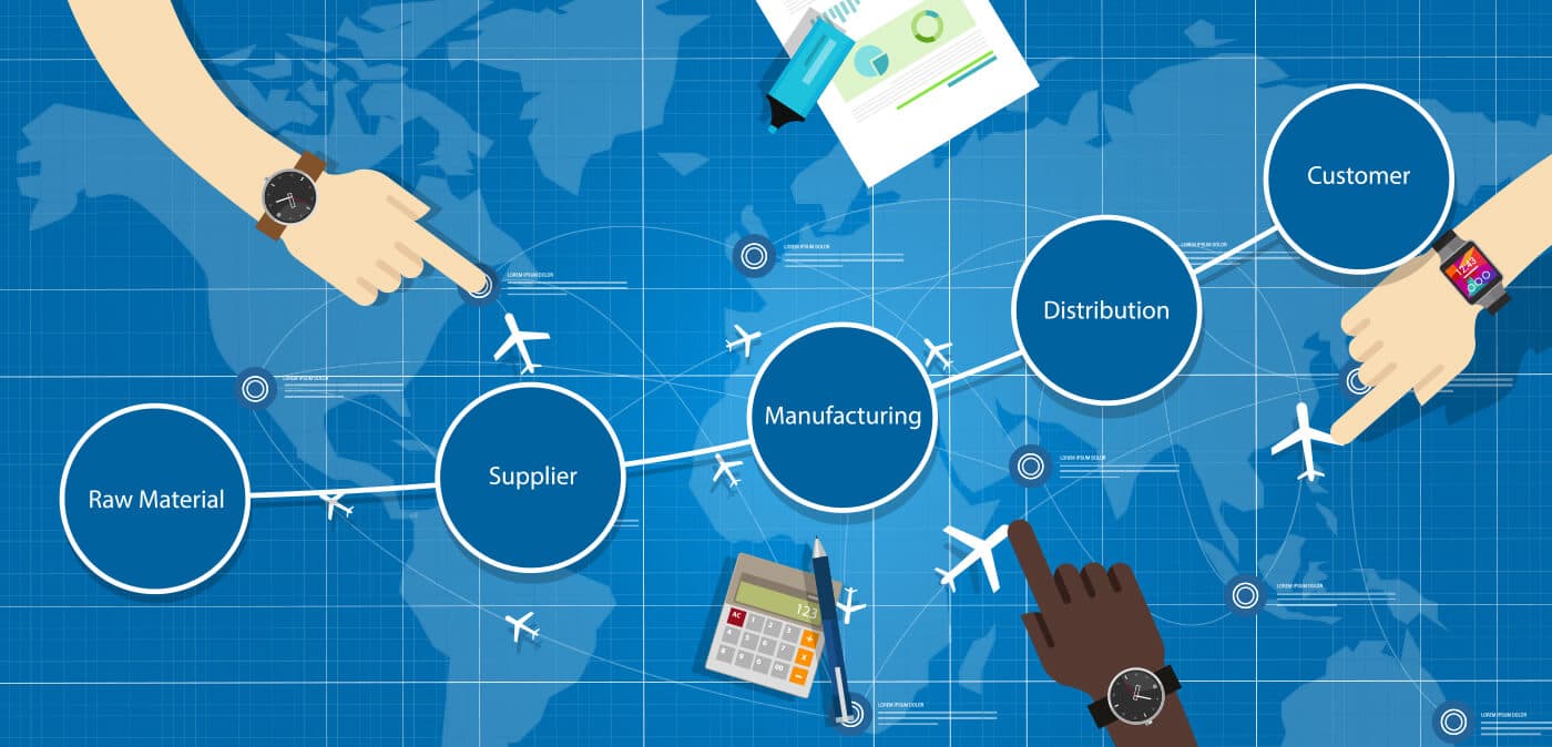 value-chain