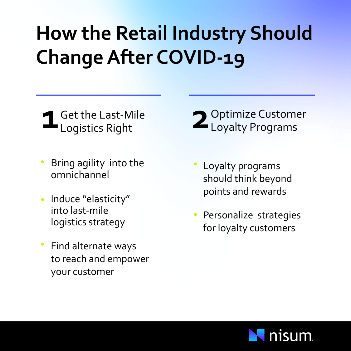 How the Retail Industry Should Change After COVID-19