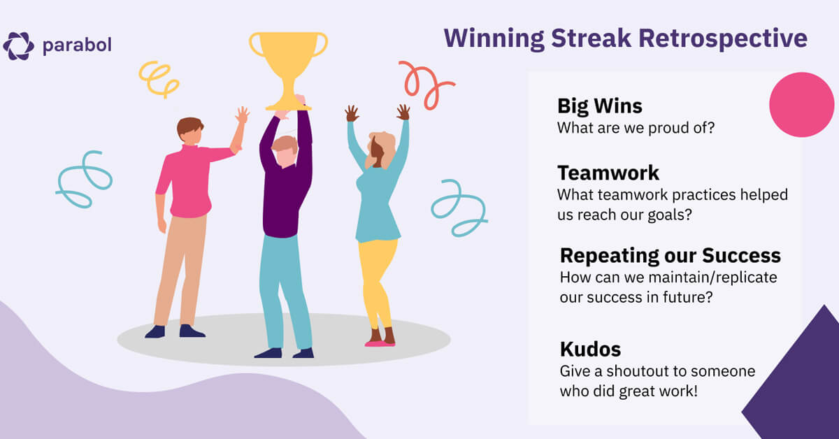 1. WINNING STREAK AGILE RETROSPECTIVE 