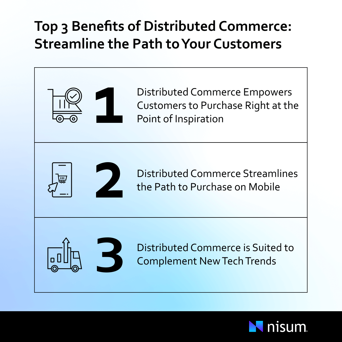 Page 47 Top 3 Benefits of Distributed Commerce_ Streamline the Path to Your Customers 1200x1200px 72dpi