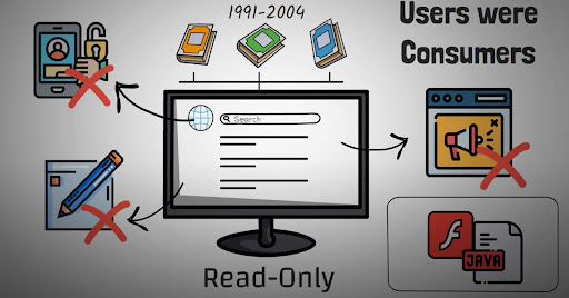 computer-screen-with-arrows-pointing-to-a-locked-phone-screen-a-notepad-with-pencil-a-static-webpage-and-java-script-with-red-exes-marked-on-all-the-images