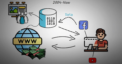 graphic-of-man-sitting-at-a-desk-on-a-computer-with-data-arrows-flowing-from-the-computer-to-an-internet-server-and-towards-the-world-wide-web-symbol