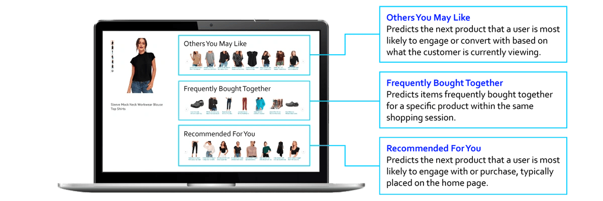 Accelerate Your Personalization Journey With 3 Top Recommender Systems