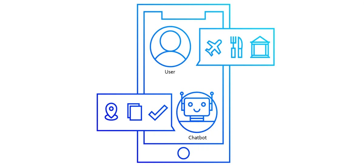 Chatbots