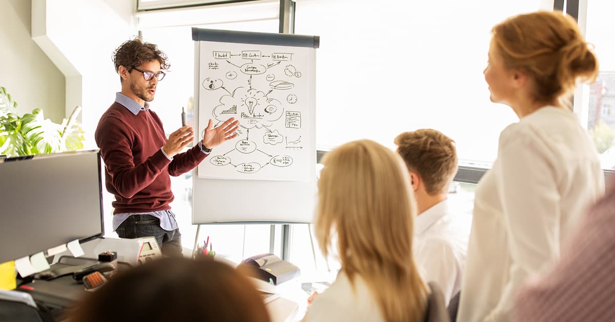 lean-labs-and-agile-pods