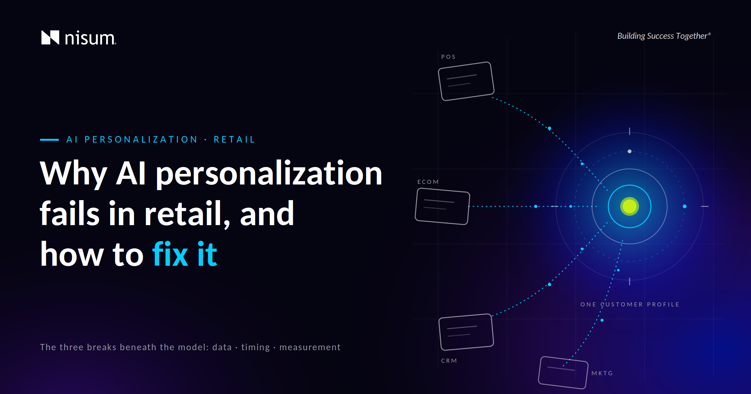 Why AI Personalization Fails in Retail and How We Fix It