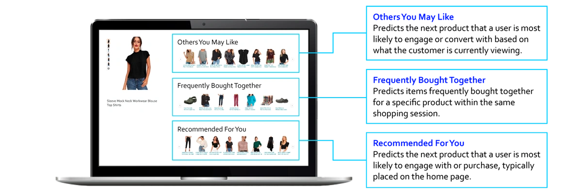 Accelerate Your Personalization Journey With 3 Top Recommender Systems