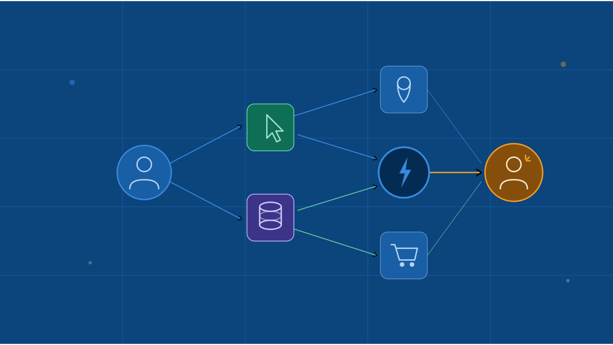 What Data Does AI Personalization Actually Need?